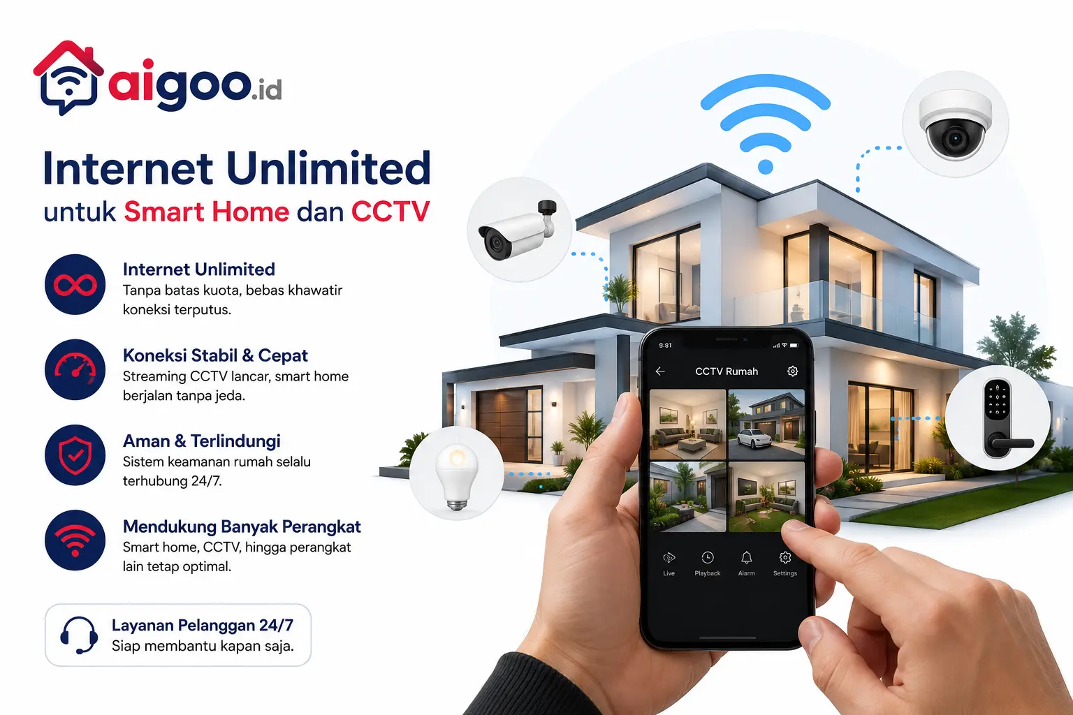 Internet Unlimited untuk Smart Home dan CCTV, Solusi Koneksi Stabil 24 Jam