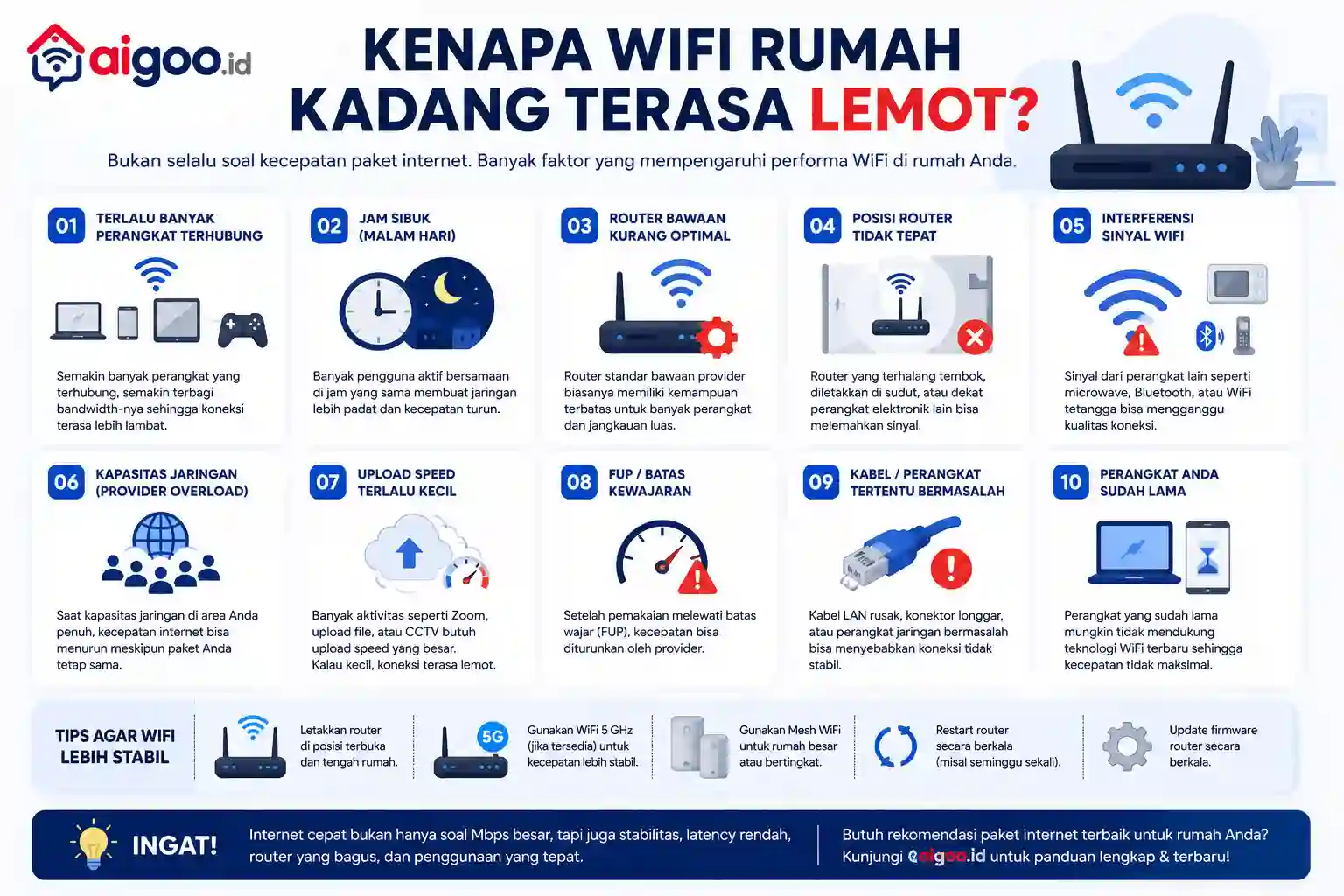 kenapa internet rumah kadang terasa lemot