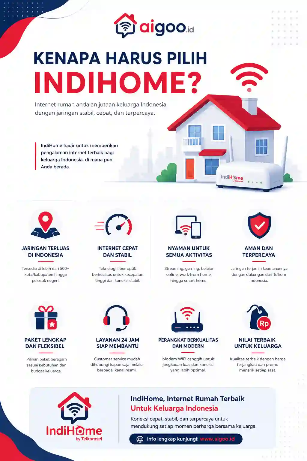 kenapa paket internet indihome tercepat